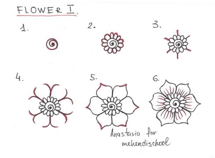 Ako nakresliť jednoduchý kvet, kvet krok za krokom nápad na kreslenie, špirálové čiary
