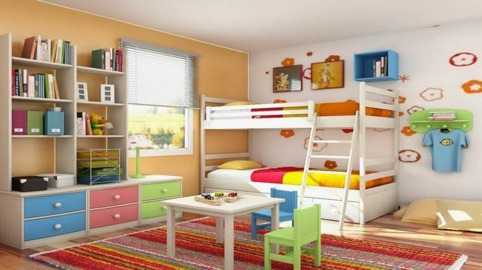 nádherná myšlienka-farba-detská izba-skutočná-explózia-farby-steny-farby-v žlto-bielom