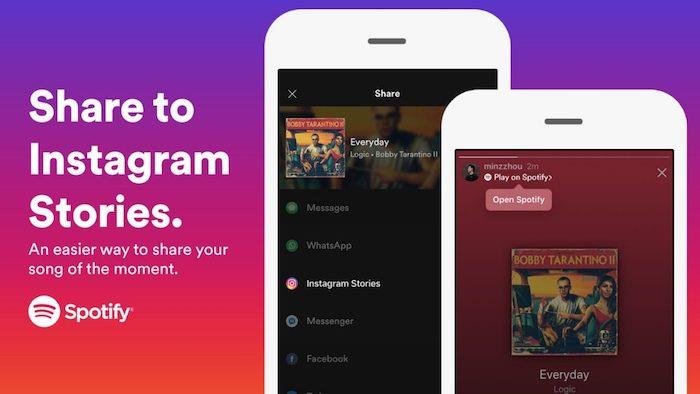 بعد Friends Weekly ، تختبر Spotify ميزة Tastebuds لمعرفة ما يستمع إليه أصدقاؤنا