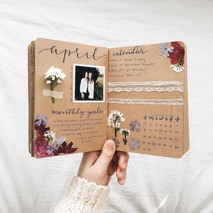 April månadsprojekt, manuell aktivitet som ger glädje och motivation, lägg det du har gjort eller vad du vill göra, torka blommor på sidorna