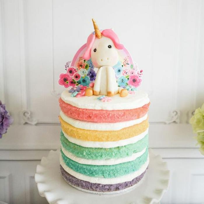nápady na narodeninovú tortu pre narodeninové dieťa
