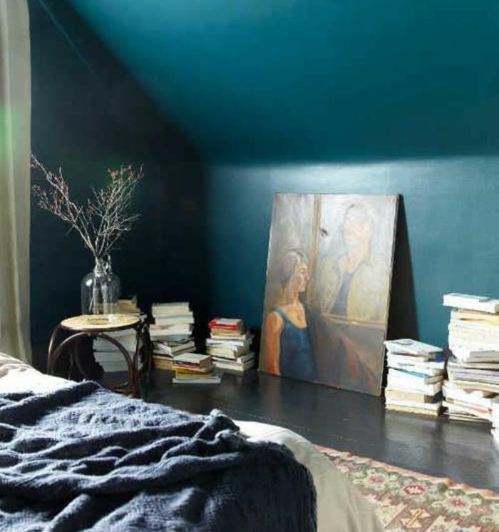 vindsovrum, påfågelblå väggfärg, kolgrå träparkett, böcker, böcker, målningsbord, orientalisk matta, kolgrå sängklädsel