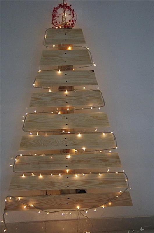 Vianočný stromček-kúzlo-vianočné-dekorácie