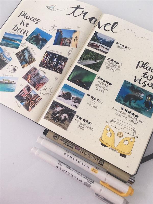 Travel scrapbooking anteckningsbok, scrapbooking album med resefotografier, ritning van de wolksvagen och dekorationer, platser jag besökte