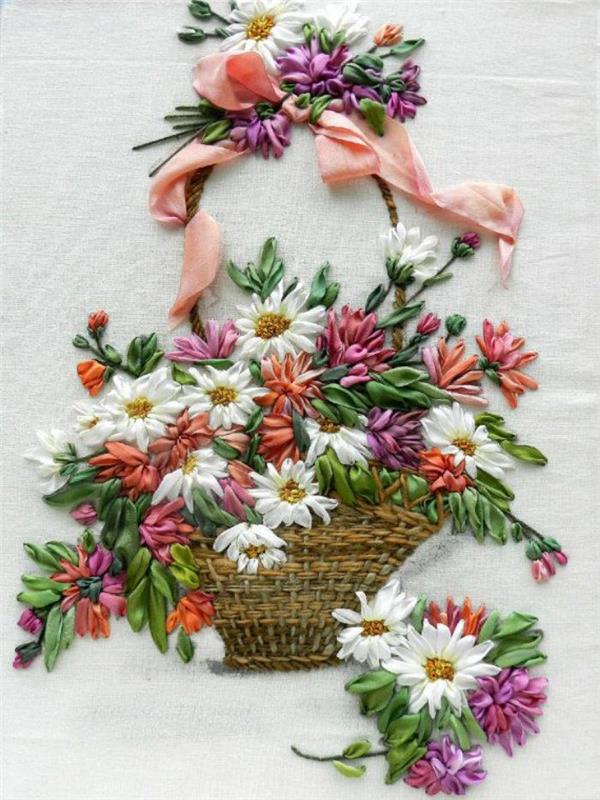 stuha-výšivkový košík-plný-pekných-jarných kvetov