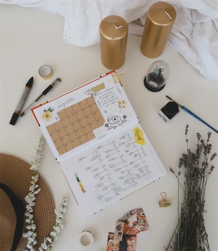 idé hur du anpassar din dagbok, kalenderplanering för månaden, dekodersidor, teckningar, srapbooking
