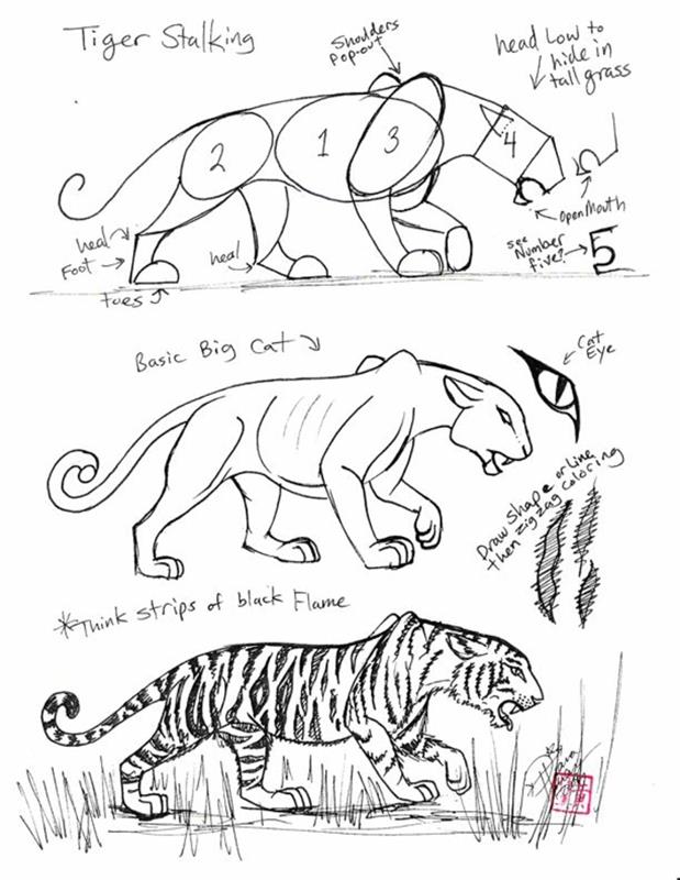 Söta svartvita teckningar för att skriva ut heminredningskonst hur man ritar en tigerplan