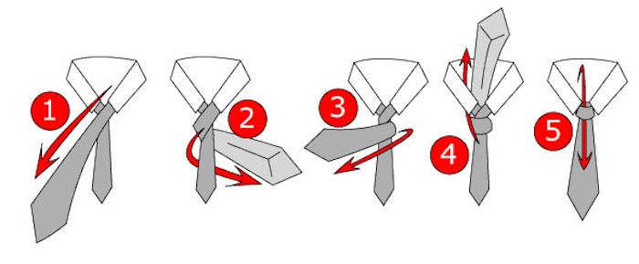 handledning om hur man sätter en slips med en liten enkel knut i 5 steg