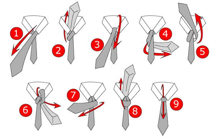 enkel handledning för hur man knyter en vindknut för en smart outfit