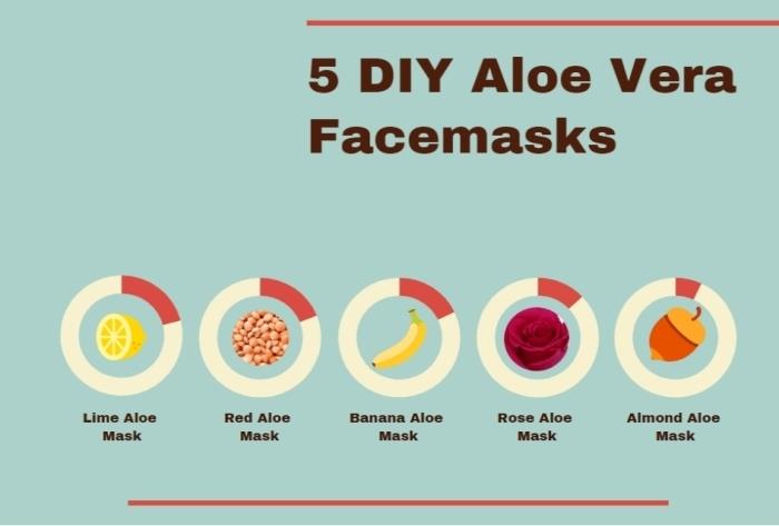 ako používať aloe vera na masku s receptom na pokožku s aloe vera na prísady do tváre