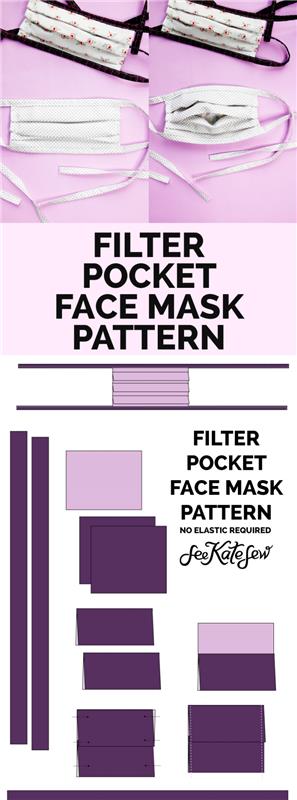 enkel handledning hur man gör en mask med filterpåse, DIY lätt inneslutning, DIY mask med filter