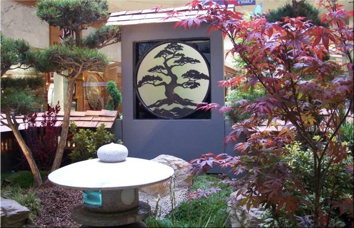 الحديقة اليابانية ، الفانوس الياباني ، الرسم التوضيحي الرمزي ، القيقب الياباني ، الأرز الصغير
