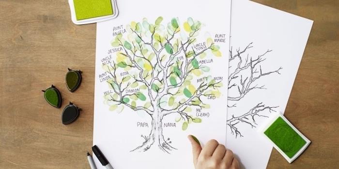 شجرة العائلة ، ألعاب ما قبل المدرسة للأطفال ، أوراق مصنوعة من بصمات الإبهام ، على ورق أبيض