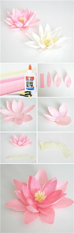 Idee artigianali con della carta, tutorial come realizzare dei fiori fai da te