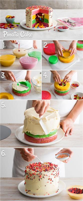 برنامج تعليمي سهل لعمل كعكة عيد ميلاد مفاجأة بألوان قوس قزح