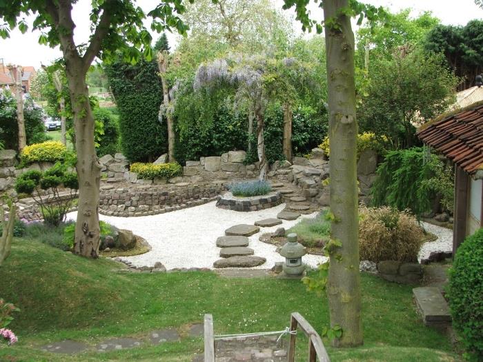 نموذج تخطيط حديقة Zen ، العشب مع الأشجار ، المسار الحجري ، الفانوس ، الحصى الأبيض ، الأشجار وخشب البقس ، النباتات الخضراء في وفرة