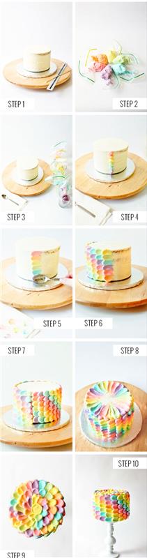 ako vyrobiť dekoráciu dúhovej torty s farebnými lístkami