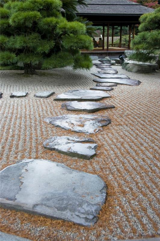 Japanska-zen-trädgård-idéer-exteriör-stenar-kiosk
