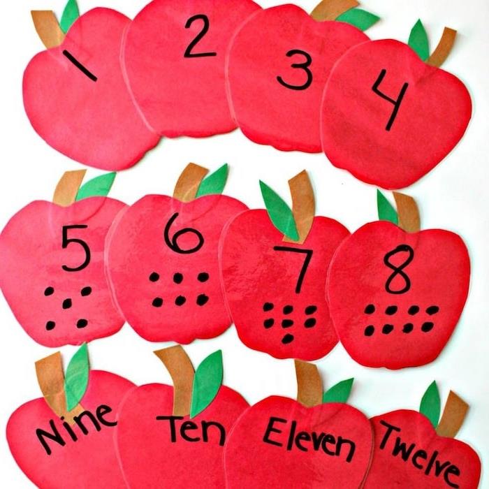 hra papierových jabĺk na učenie sa čísel nápad originálnych detských remesiel na vzdelávacie účely