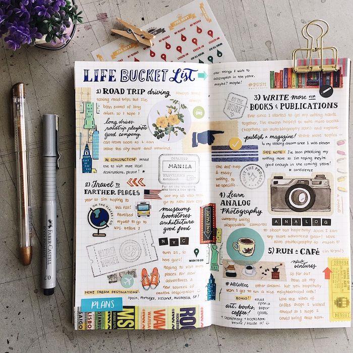 Original journal scrapbook anteckningsbok sida, hur man dekorerar din journal med mönster och mål för livet, målsättning inspiration