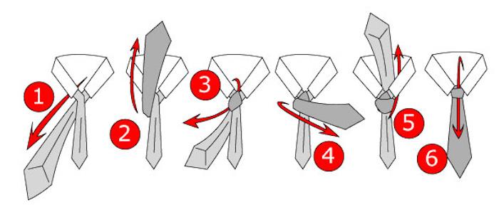 Hur man gör en pratt knytknut för olika slipsar för herrkläder