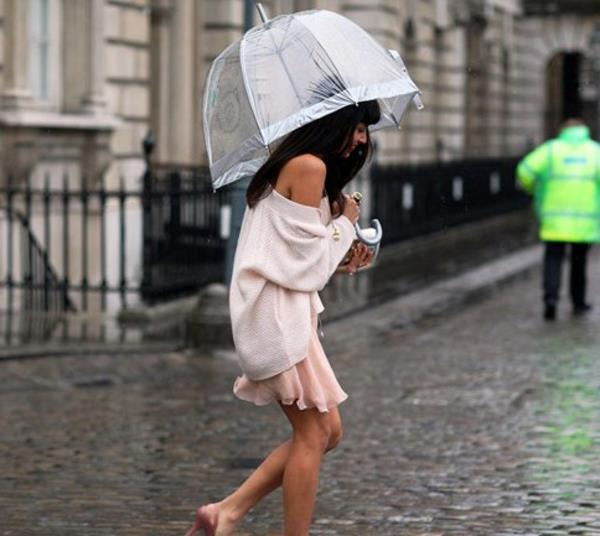 transparentný dáždnik do daždivých dní