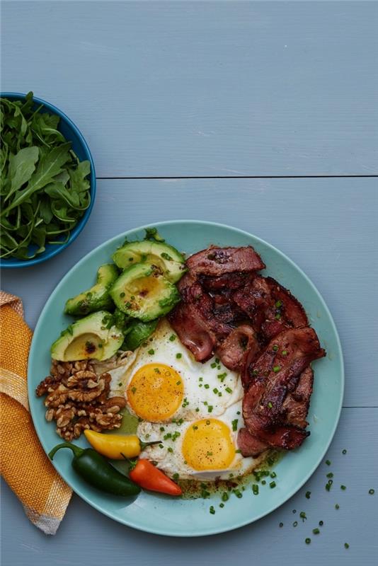 vyprážané vajcia so slaninou a avokádom, nápad na keto raňajky, recept s vajíčkami ako stvorený na keto raňajky