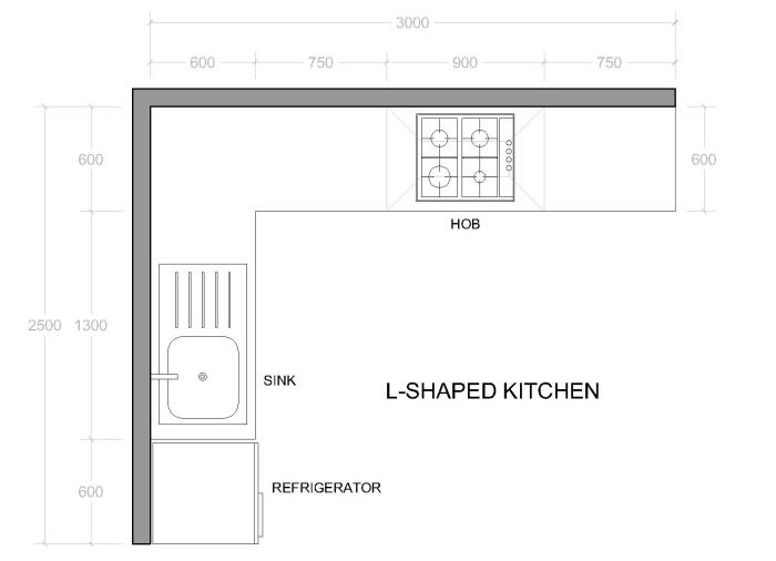 L-formad köksbyggnadsplan, exempelvis öppet hörnkök layout med aktivitetstriangel kylskåp