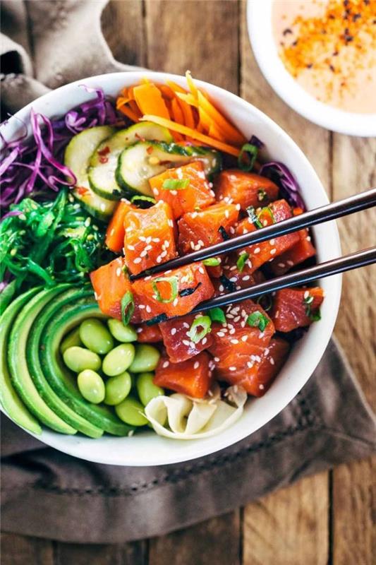 poke bowl recept losos fazuľa vokát kapusta a mrkva v miske nápad vyvážené večerné jedlo