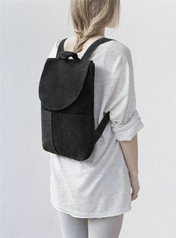 ryggsäck-billig-svart-ryggsäck-kvinna-svart-läder-trender-i-ryggsäckar