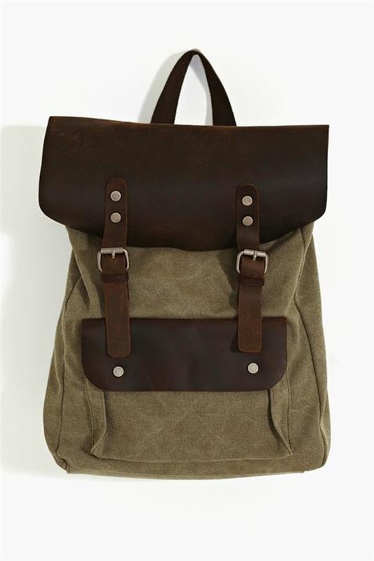 mörk-grön-och-mörk-brun-ryggsäck-trender-i-design-ryggsäckar