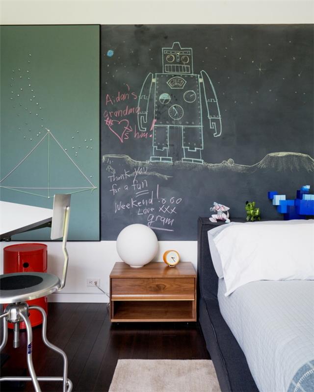 samolepky na stenu-bridlicová tabuľa-rámy-dekoratívne-maľovanie-na-bridlici-robot-teen-detská izba