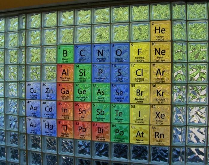 periodická tabuľka na skle-tehly-dlažby-farebné-a-zdobené-s-mendeleev-zmenenými prvkami
