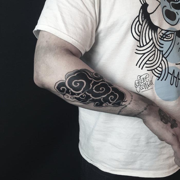 tetovanie v štýle black cloud japonské tetovanie predlaktia muži