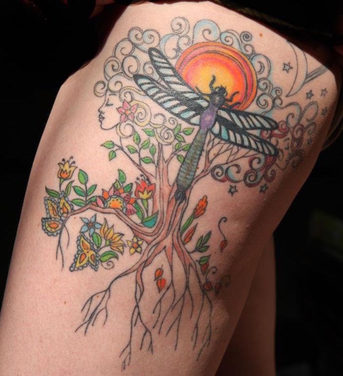 Tetovanie za stehnom prírodné farby vážok