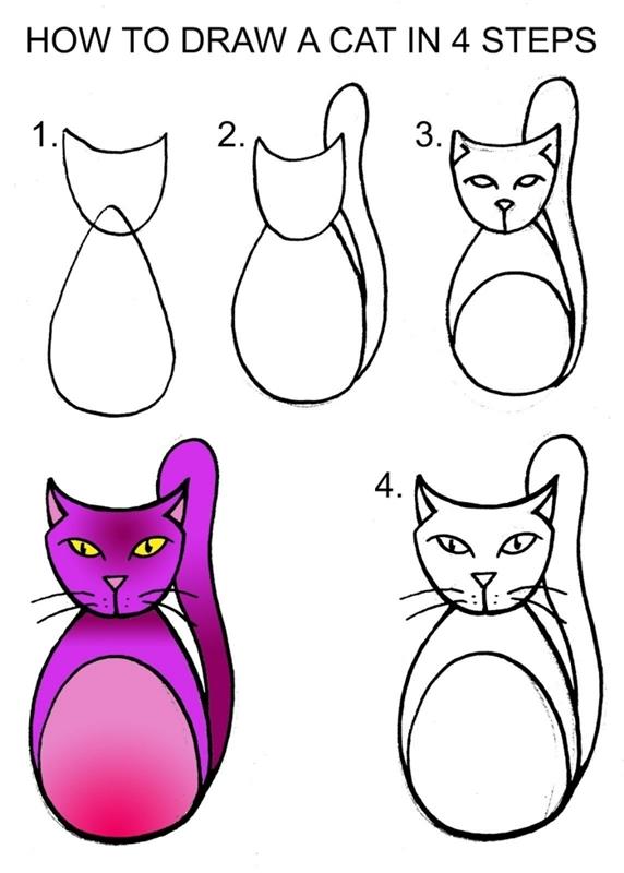 lära dig att rita lätt kattritning i 4 enkla steg, hur man ritar kattkropp och huvud med geometriska former