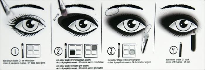 svarta rökiga ögon, hur man uppnår en rökig effekt, fläckborste, svart penna, ögonskuggspalett