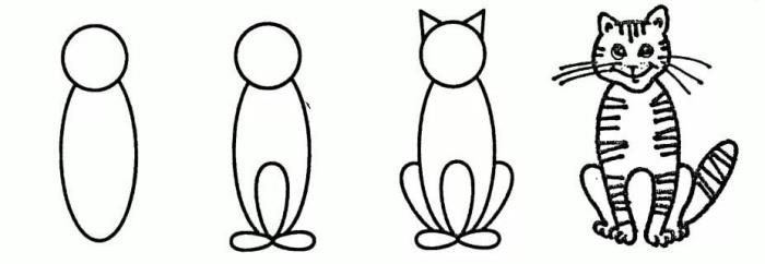 hur man ritar ett djur för barn, kattritning idé lätt att reproducera i bara 4 steg