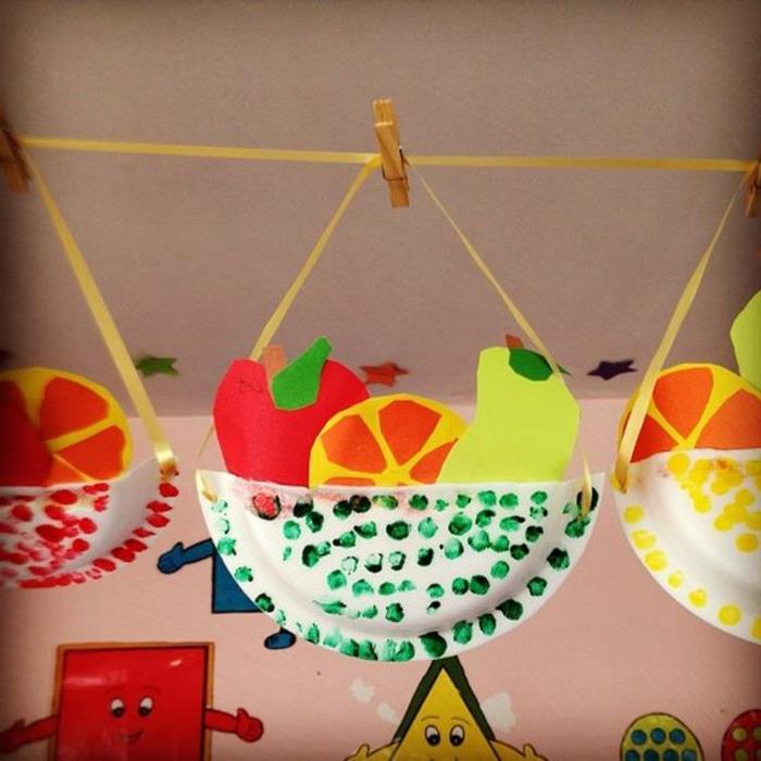 košík na papierový tanier, v ktorom je uložené papierové ovocie, primárna ručná činnosť pre deti, kreatívne koníčky
