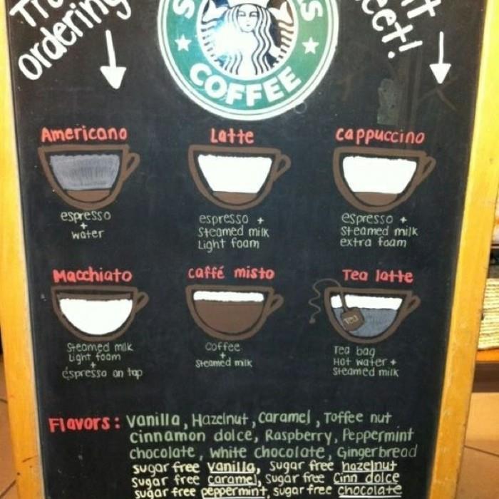 see-latte-macchiato-caramel-dolce-gusto-latte-de-macchiato-latte-de-starbucks